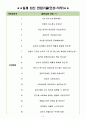 KCC건설 면접기출(최신)+꿀팁[최종합격!] 3페이지