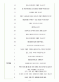 빙그레 면접기출(최신)+꿀팁[최종합격!] 4페이지