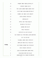 엠씨넥스 면접기출(최신)+꿀팁[최종합격!] 4페이지