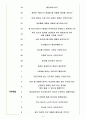 한화에어로스페이스 면접기출(최신)+꿀팁[최종합격!] 4페이지