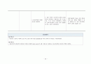 뇌내출혈 간호진단 CASE 23페이지