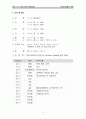 수련회 계획서 서식 6페이지