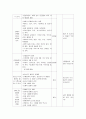 보건교육 기말 2022년 방송대] 1.학교(학생집단), 사업장(근로자집단), 지역사회(취약집단) 중 하나의 현장(대상자)을 선택하여 적절한 교육 주제를 선정하여 주제 선정의 배경 및 교육 목표 서술, 효과적인 보건교육 전략(보건교육 방법 및 매체)을 고안하여 학습지도계획안 2.Green의 PRECEDE-PROCEED 모형, 만성질환 예방 및 관리 교육 계획 7페이지