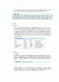 A++ 칭찬받은 담관암 케이스  출혈 위험성, 급성통증, 변비 케이스 5페이지