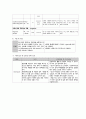 A++ 칭찬받은 담관암 케이스  출혈 위험성, 급성통증, 변비 케이스 17페이지