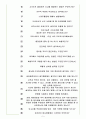 한국도로공사 면접기출(최신)+꿀팁[최종합격!] 5페이지