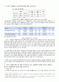 노인복지론 기말고사 레포트 2페이지