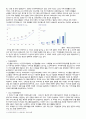 노인복지론 기말고사 레포트 3페이지