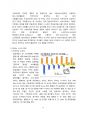 액티브 시니어 특징, 소비트렌드 및 향후전망 [시니어,액티브시니어,에이지 프렌들리,재론테크] 4페이지