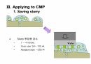 반제품에 초음파 노즐 적용_Applying Ultrasonic  Nozzle in Semi manufacturing_ 22페이지