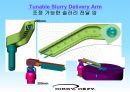 Tunable Slurry Delivery Arm trev1_조정가능한 슬러리 전달 암_Applied Materials CMP 2페이지