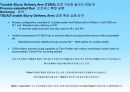 Tunable Slurry Delivery Arm trev1_조정가능한 슬러리 전달 암_Applied Materials CMP 24페이지