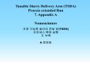 Tunable Slurry Delivery Arm trev1_조정가능한 슬러리 전달 암_Applied Materials CMP 25페이지