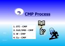 Project_CMP PROCESS IN LSI LOSIC_68장 23페이지