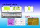 Project_CMP PROCESS IN LSI LOSIC_68장 47페이지