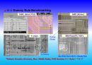 Project_CMP PROCESS IN LSI LOSIC_68장 51페이지