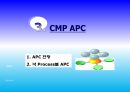 Project_CMP PROCESS IN LSI LOSIC_68장 63페이지