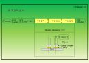 SMT 제조&기술&품질&용어&4m 기술 설명 9페이지