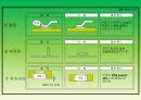 SMT 제조&기술&품질&용어&4m 기술 설명 21페이지