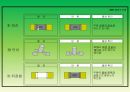 SMT 제조&기술&품질&용어&4m 기술 설명 23페이지