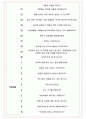 2022 동화약품 면접기출(최신)+꿀팁[최종합격!] 14페이지