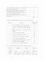 [ 가족건강간호학 ) 1. 우리나라의 아동학대가족에 대해 작성하시오. 1) 우리나라에서 실제 현황에 대해 기술하시오. 2) 아동학대가족에 대한 사회정책과 간호학적 중재방안에 관해 설명하시오. 11페이지