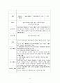 [ 연구조사방법론 ) 한국 제조기업에서 품질경영시스템(TQM)이 기업 성과에 미치는 영향에 관한 연구  ISO 9000 인증 기업을 중심으로 ] 8페이지