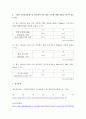 임상영양학 ) 시피식이 (sippy diet)와 DASH 식이에 대해 설명하시오 6페이지