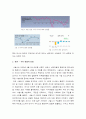 다국적기업론 ) 러시아의 야권 지도자 나발니에 관한 최근 시위와 관련해, (1) 이 시위의 배경과 현황 및 전망에 대해 언론 보도 등을 참조해 설명하시오. (2) 이 시위가 향후 러시아 정치·경제에 어떤 영향을 미칠지 본인의 의견을 설명하시오. 4페이지