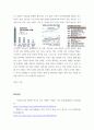 다국적기업론 =) 러시아의 야권 지도자 나발니에 관한 최근 시위와 관련해, (1) 이 시위의 배경과 현황 및 전망에 대해 언론 보도 등을 참조해 설명하시오. (15점) (2) 이 시위가 향후 러시아 정치·경제에 어떤 영향을 미칠지 본인의 의견을 설명하시오. 8페이지