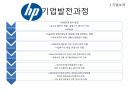 Hp의 싱가폴,Hp 싱가폴 자회사,Hp 개발네트워크,Hp 경영목표,Hp 기업발전과정 5페이지