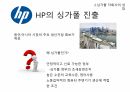 Hp의 싱가폴,Hp 싱가폴 자회사,Hp 개발네트워크,Hp 경영목표,Hp 기업발전과정 8페이지