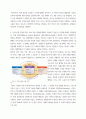 지역사회간호학 ) 1 지역사회간호사업을 위한 우선순위선정기법 중 BPRS 방법에 대해 기술하시오 2 목표의 분류 중 투입-산출모형에 따른 분류 방법을 쓰고, 목표가 갖추어야 할 기준인 SMART에 대하여 기술하시오 (3) 4페이지