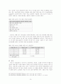 프랑스 출산, 보육 정책의 시사점 16페이지