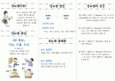 A+자료입니다) 당뇨병 환자 교육자료 / 당뇨병 예방 팜플렛 / 당뇨 팜플렛 2페이지