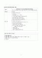 간호과정, 간호진단 3개, A+받은 Case study, 당뇨병, 당뇨병성족부병증, 당뇨발, DM, DM foot, 성인간호실습케이스 9페이지