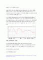 심리검사및측정 2022년] 워크넷 사이트(www.work.go.kr)의 성인용 심리검사 중 자신에게 필요한 검사를 2개 선택하여 실시하고 아래 내용을 모두 포함하여 과제를 작성하십시오 9페이지