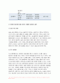 간호학특론 2022년] 일탈로서의 질병에 대해 의료사회학적 관점에서 설명, 파슨스의 환자역할 개념 및 환자역할의 제한점, 파슨스의 환자역할 급성질환자만성질환자 비교 분석, 구조기능주의 이론적 측면에서의 의료인과 환자 관계의 특성과 유형, 유형별 장단점 개인의견해 11페이지