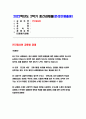 인간과사회 2022 장벽사회, 청년 불평등의 특성과 과제를 읽은 후 교재에 소개된 사회학적 개념과 이론을 사용하여, 보고서에 소개된 청년들이 경험하고 인식하는 불평등의 원인과 특성에 대해 구체적으로 설명하고, 그 내용을 바탕으로 자신의 생각과 견해를 상세하게 작성 1페이지