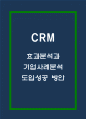 CRM 효과분석과 기업사례분석 / CRM 도입성공 방안 1페이지