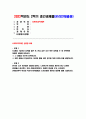 사회복지학개론 2022] 1강에서 7강까지 강의를 들은 후, 인상 깊은 사건 혹은 장면을 두 개 선택하여 아래의 내용에 답하시오. 노인빈곤의 원인을 개인이 아닌 사회의 입장에서 접근하는 것이 선배시민론이다. 아래의 영상을 보고, 시민권의 관점(보편적 복지와 복지국가유형)에서 노인문제의 원인과 대안에 대해 서술하시오. 1페이지