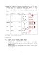 07_아스피린 합성과 분석 4페이지