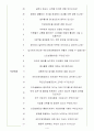 국민건강보험공단 면접기출(최신) + 꿀팁[최종합격] 4페이지