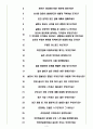 국민연금공단 면접기출(최신) + 꿀팁[최종합격!] 3페이지