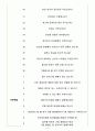 리치앤코 면접기출(최신)+꿀팁[최종합격!] +1000대기업 1차 직무면접 + 2차 임원면접 최종합격자 답안 4페이지