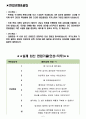 한국주택금융공사 면접기출(최신)+꿀팁[최종합격!] 2페이지