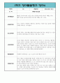 만1세 3월~8월 관찰일지 및 발달평가 (10페이지분량으로 아주 자세합니다) 8페이지