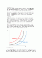 정부의 탈원전정책이 2020년 중/후반기에 경제적으로 소비자에 미치는 영향(전기가격)을 설명 9페이지