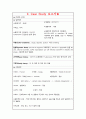 A+받은 Case study, 만성폐쇄성폐질환, COPD, Chronic obstructive pulmonary disease, 성인간호실습케이스, 간호과정, 간호진단 3개 (가스교환장애 외 2개) 8페이지