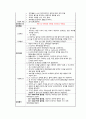 A+받은 Case study, 만성폐쇄성폐질환, COPD, Chronic obstructive pulmonary disease, 성인간호실습케이스, 간호과정, 간호진단 3개 (가스교환장애 외 2개) 18페이지